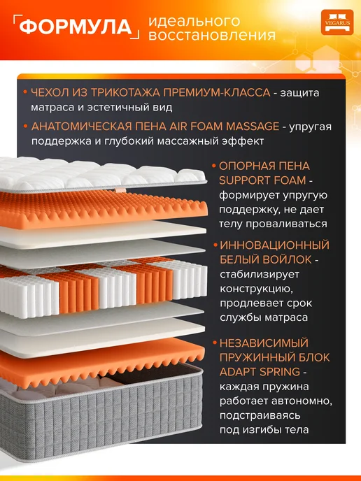 VEGARUS Матрас 90х200 пружинный анатомический на кровать, 90x190, фото 2