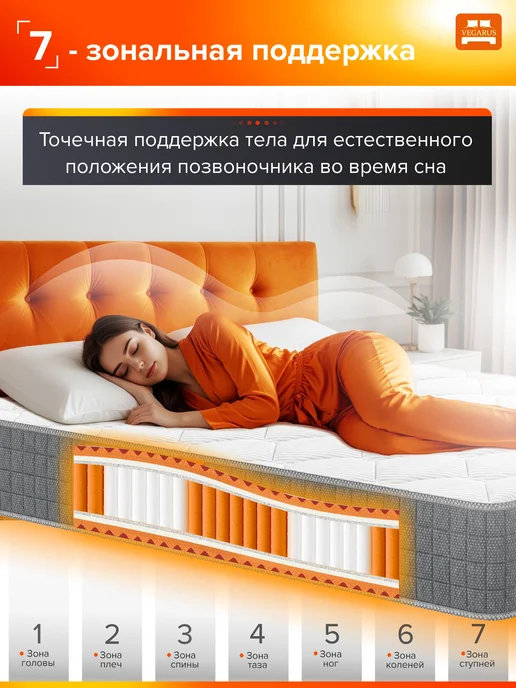 VEGARUS Матрас 160х200 пружинный анатомический на кровать, 80x190, фото 3