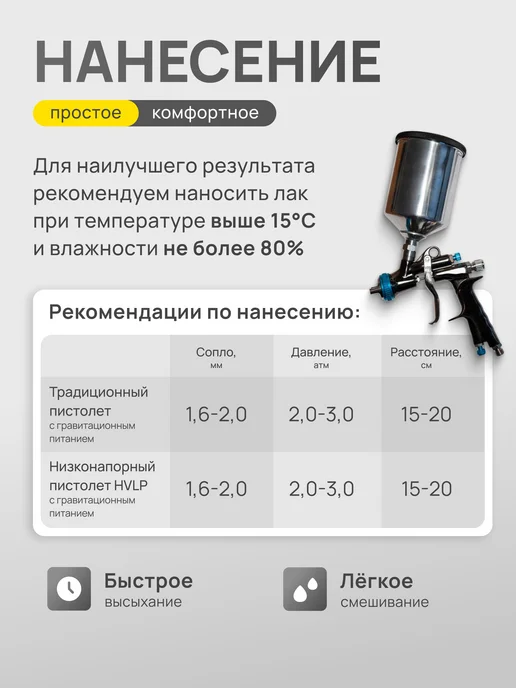 RS Systems Грунтовка автомобильная эпоксидный, антикоррозионный 875 мл, 875 мл, фото 5