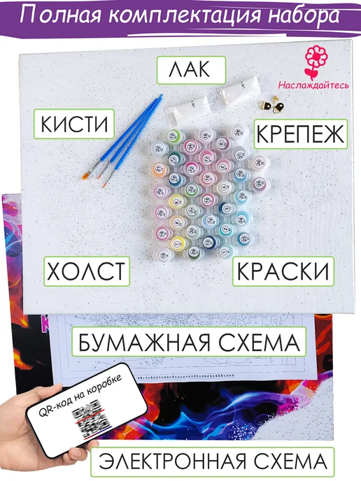 Живопись по номерам Картина по номерам Гарри Поттер абстракция Harry Potter, белый, фото 4