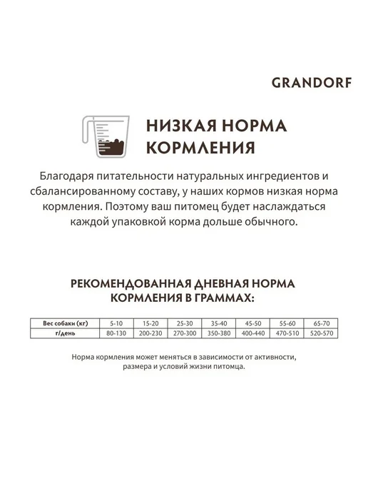 Сухой корм Grandorf' Грандорф Med для собак, крупные, индейка, ягненок, 3 кг, фото 5
