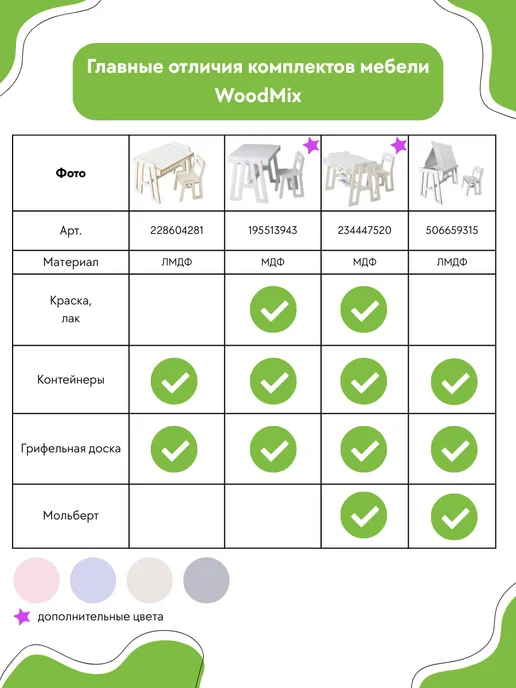 WoodMix Растущий стол и стул детский для детей от года с доской, вариант, фото 2