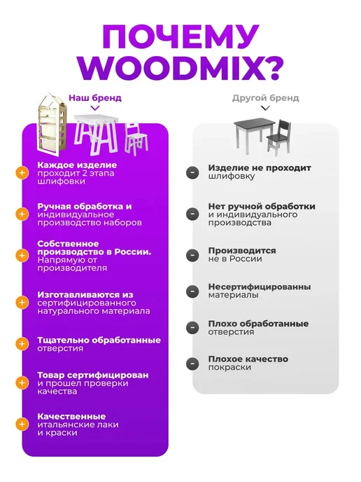 WoodMix Растущий стол и стул детский для детей от года с доской, вариант, фото 3