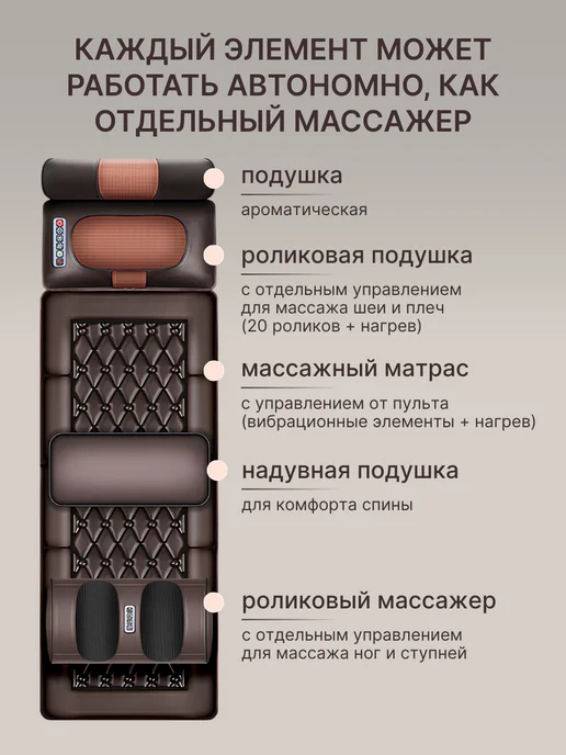 TSOY Массажный матрас с подогревом и массажером для ног, коричневый, фото 5
