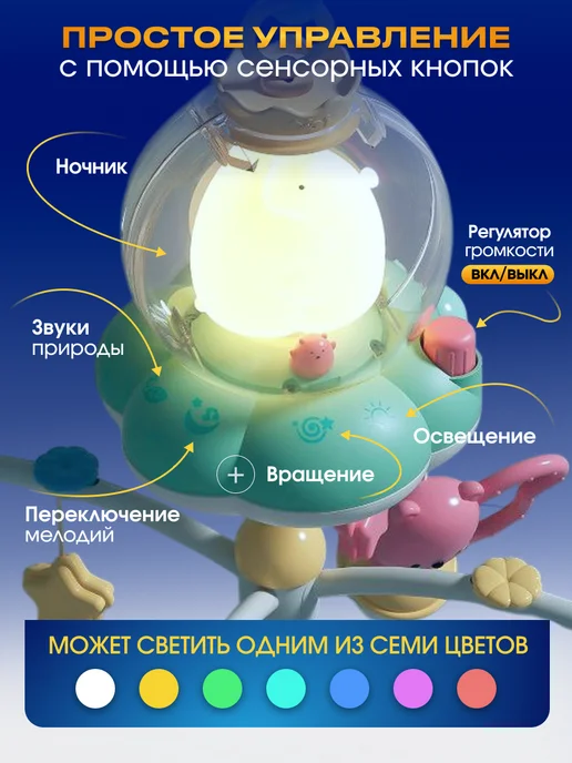 JoyWill Мобиль в кроватку для новорожденных, зеленый, фото 2