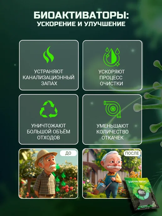 Doctor Septic Бактерии для септиков, выгребных ям и туалетов, 3 шт, 3 шт, фото 3