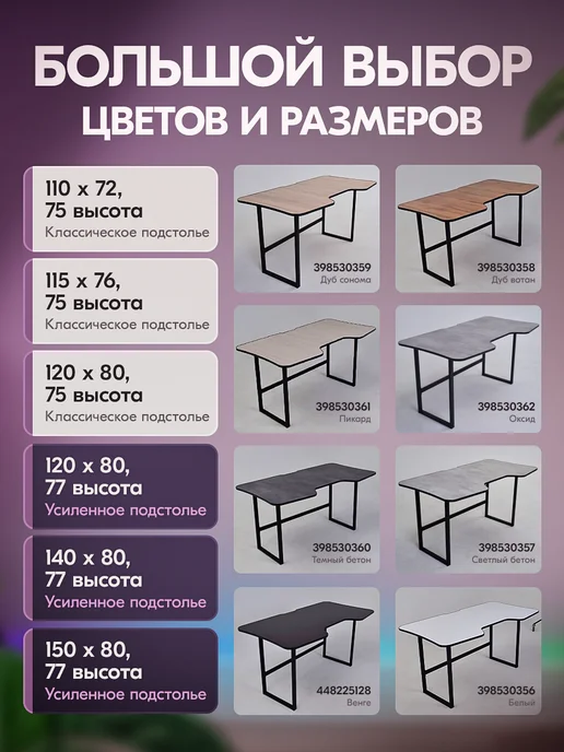 CHERENKOV_LOFT Стол компьютерный игровой 150х80х77, 80x77, фото 8