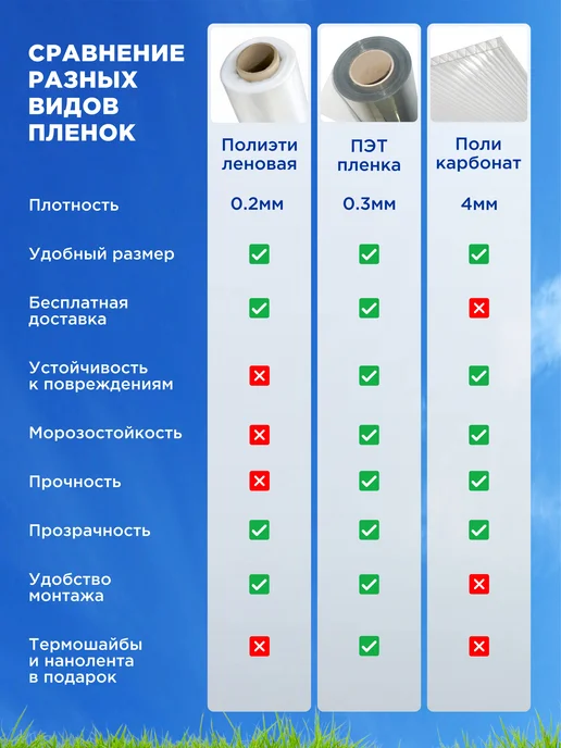 МОРЕПЭТ Пленка для теплиц, белый, фото 4