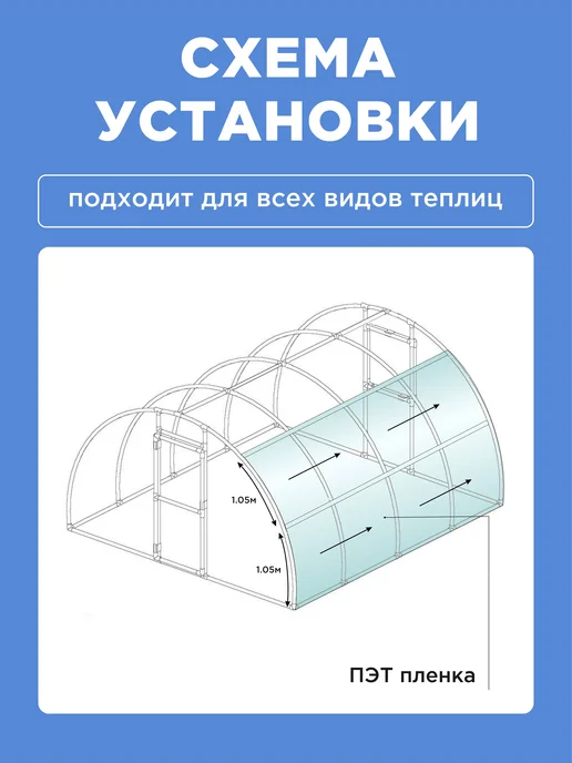 МОРЕПЭТ Пленка для теплиц, белый, фото 5