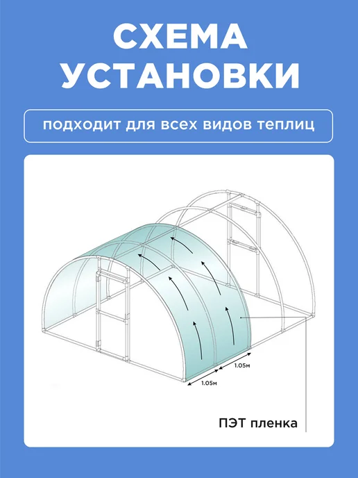 МОРЕПЭТ Пленка для теплиц, белый, фото 6