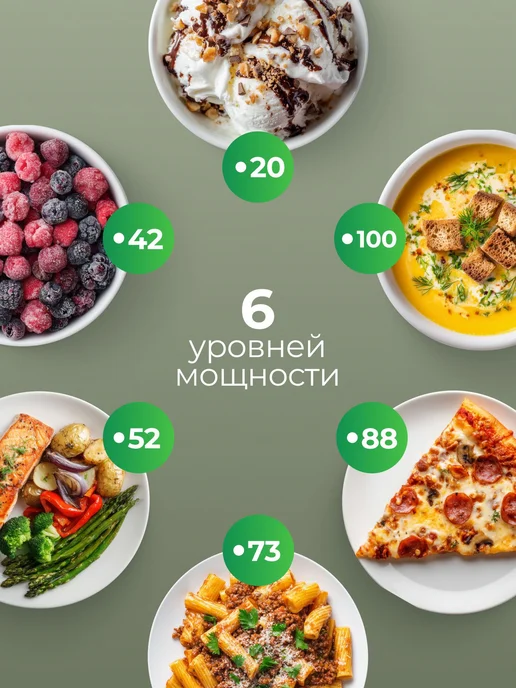 ARDO Микроволновка 20 л 700 Вт, таймер, 20 л, 700 Вт, фото 3