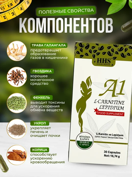 HHS A1 для похудения. Жиросжигатель. L-Carnitine, 30 мл, фото 2