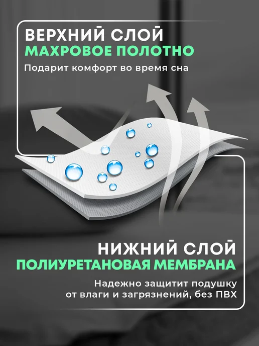 Ol-Tex Наперник 70х70 на молнии непромокаемый, 50x70, 2 шт, фото 3