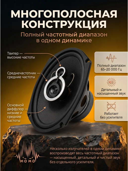 МОМО Динамики коаксиальные овалы SBS-690, черный, фото 3