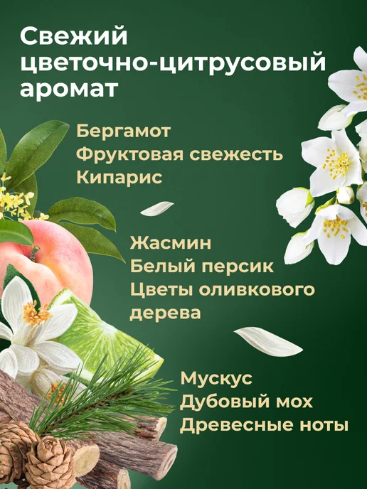 Green Karma Парфюмированный аква спрей-освежитель воздуха антитабак, зеленый, фото 2