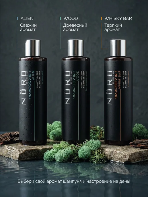 LCosmetics Гель шампунь для волос и тела 2в1 250 мл, 250 мл, фото 7