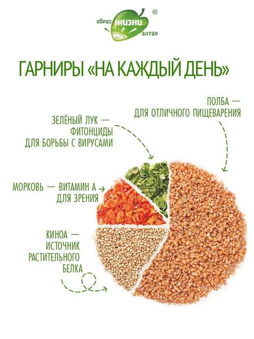 Образ жизни Алтая Гарнир Полба с киноа и овощами, набор 4 шт 0,8 кг, 4 шт, 0,8 кг, фото 6