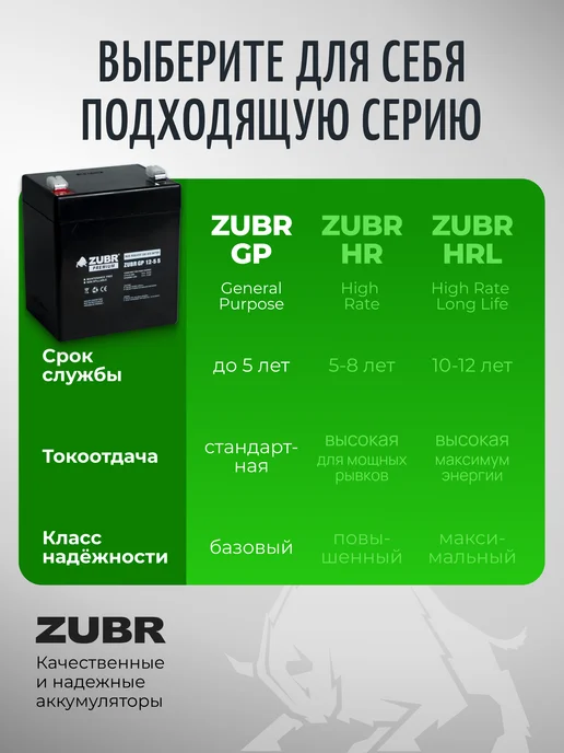 ZUBR Аккумулятор ибп 12v 5.5Ah AGM весов, эхолотов, вариант, фото 8
