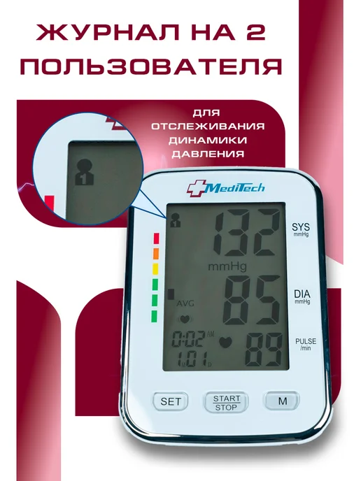 MEDITECH Тонометр автоматический MT-40 медицинский с адаптером, вариант, фото 6