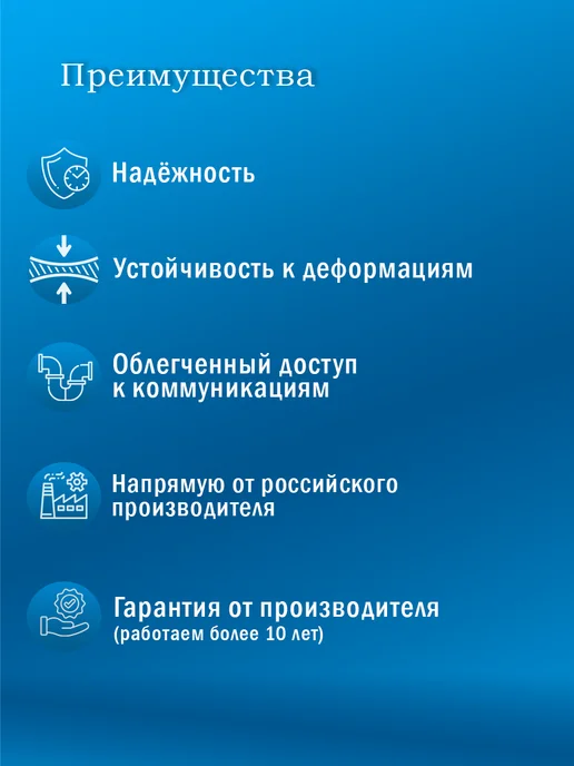 LIGRO Каркас для стального душевого поддона 70х70, вариант, фото 3