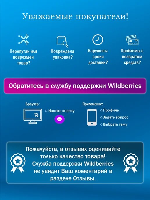 LIGRO Каркас для стального душевого поддона 70х70, вариант, фото 7