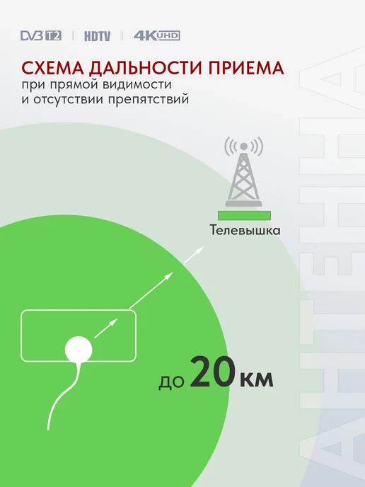 VITCO Широкополосная телевизионная комнатная антенна, Широкополосная, фото 2