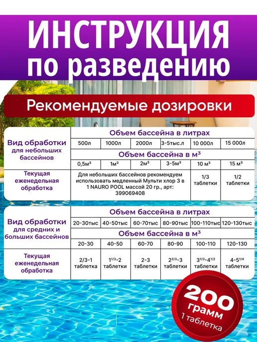 NaURo Pool Медленный хлор в таблетках для бассейнов 3 в 1, 200 гр, 200 г, фото 2