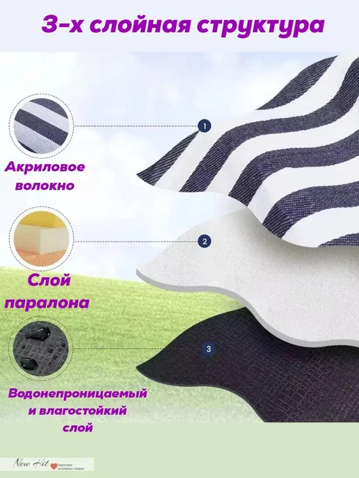NEW HIT Большой коврик для пляжа и для пикника 200*200, 200x200, фото 2