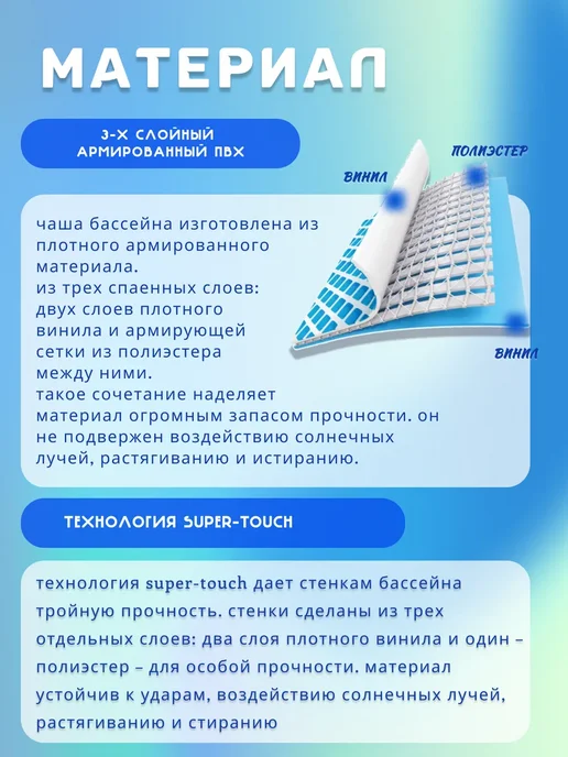 Intex Бассейн каркасный круглый 366х76 с фильтром и тентом, 366x76, фото 5