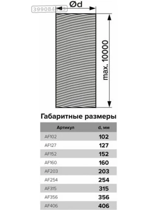 ERA Гофрированный воздуховод для климатического оборудования, вариант, фото 3