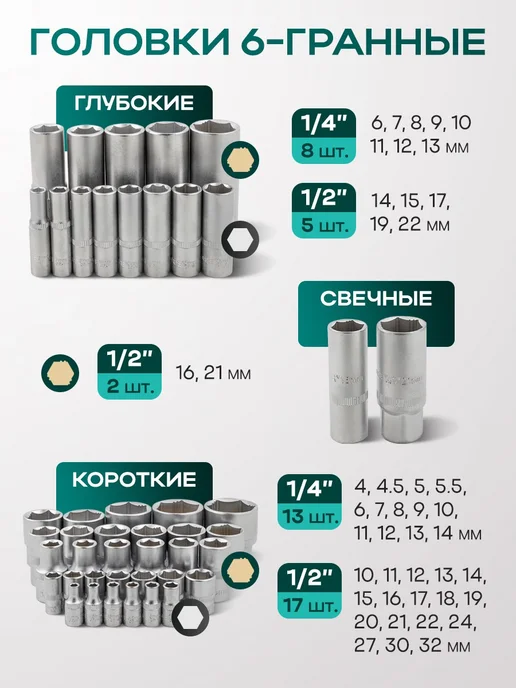 Rockforce Набор инструментов для автомобиля 108 предметов, Xi-on, 45 шт, фото 3