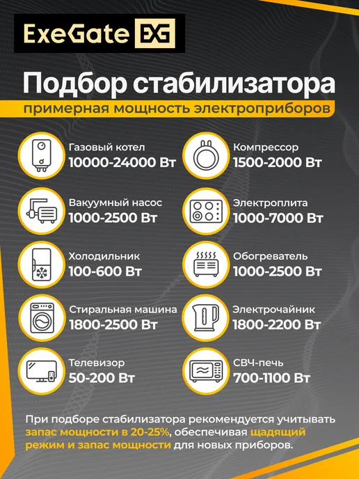 EXEGATE Стабилизатор напряжения Expert Turbo AST-5000, вариант, фото 5