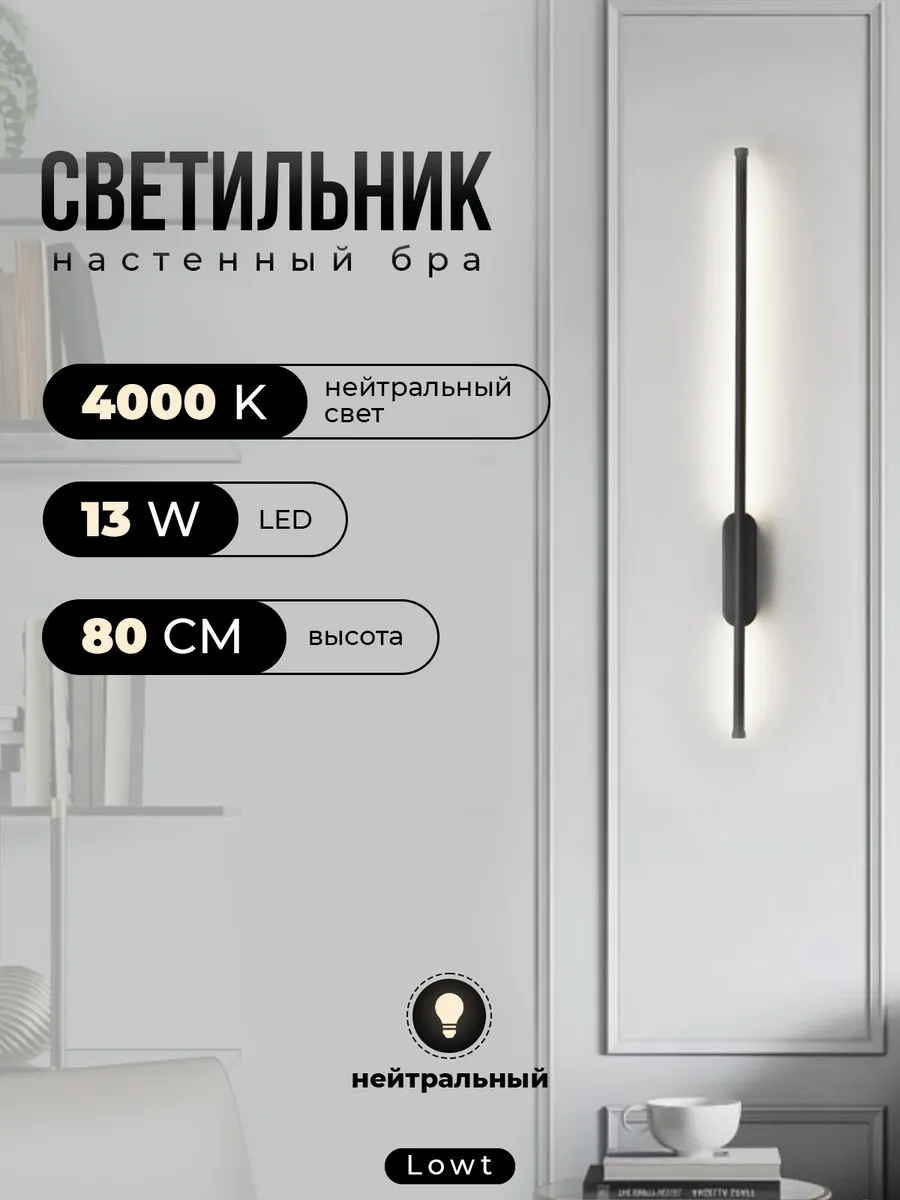 Настенный светильник светодиодный бра