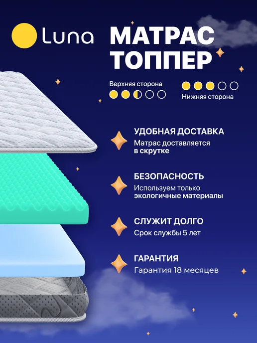 Luna Inc Матрас топпер для дивана Cloud 120х190, 120x190, фото 3