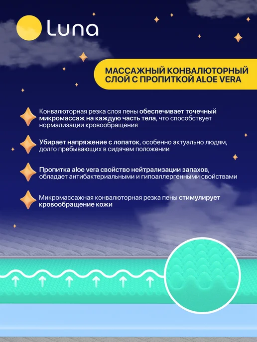 Luna Inc Матрас топпер для дивана Cloud 120х190, 120x190, фото 4