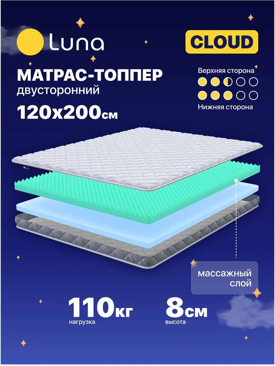 Матрас топпер для дивана Cloud 120х200