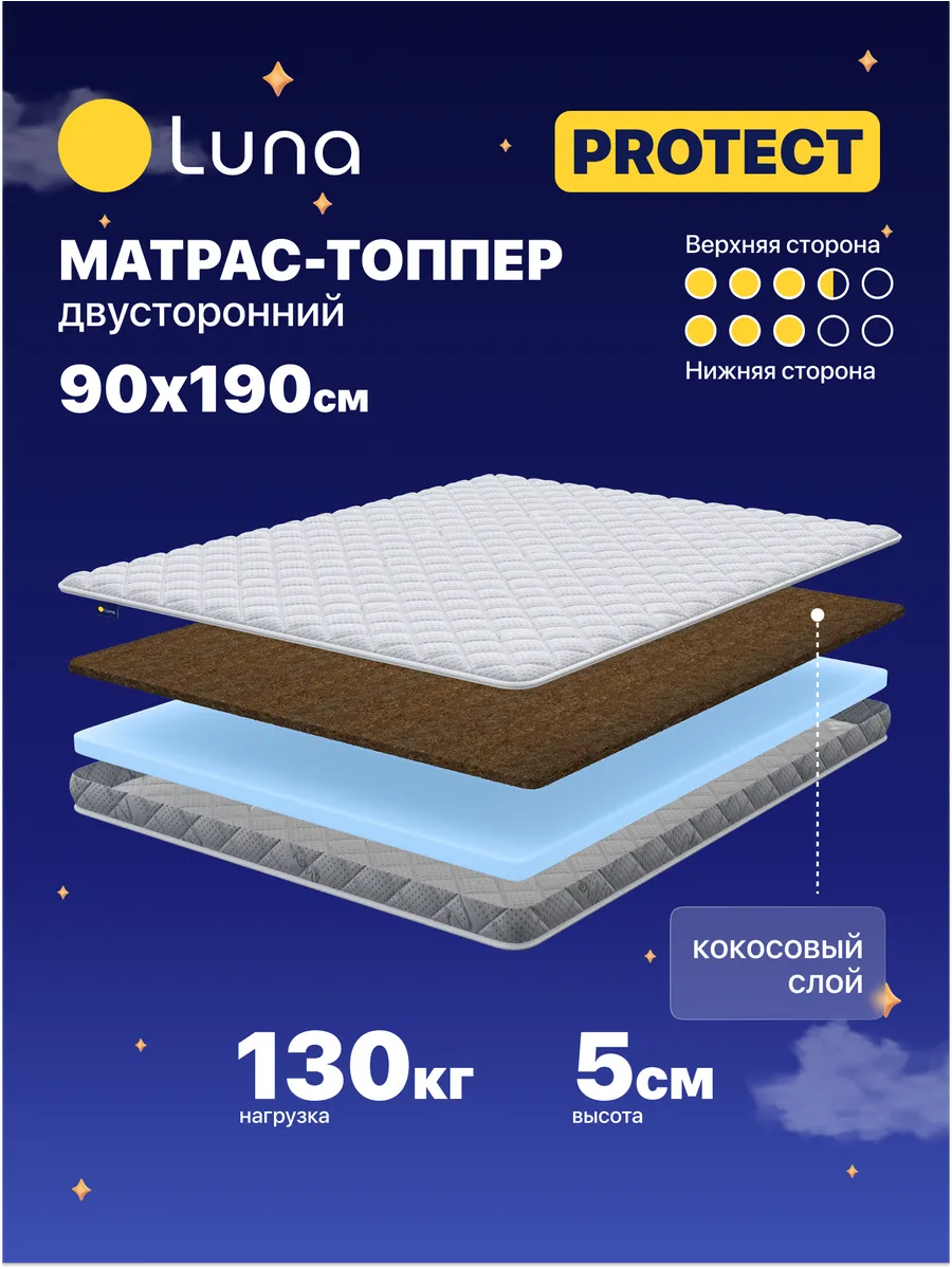 Матрас топпер для дивана Protect 90х190