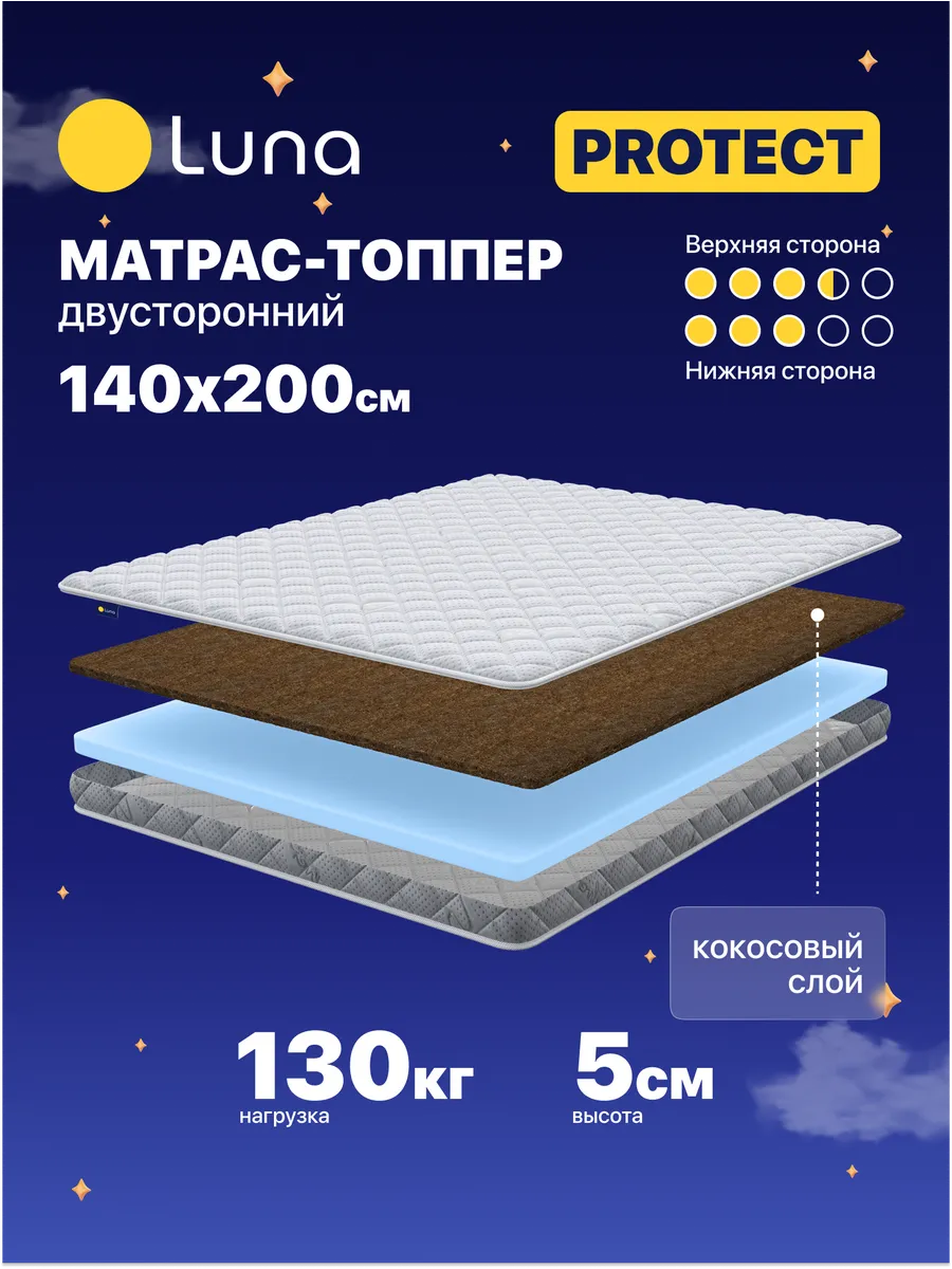 Матрас топпер для дивана Protect 140х200