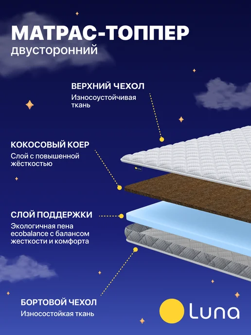 Luna Inc Матрас топпер для дивана Protect 140х200, 140x200, фото 2