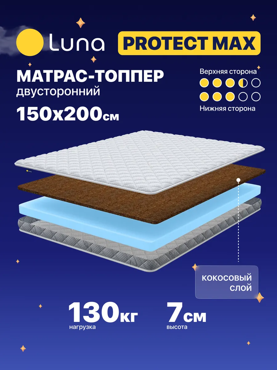 Матрас топпер для дивана Protect Max 150х200
