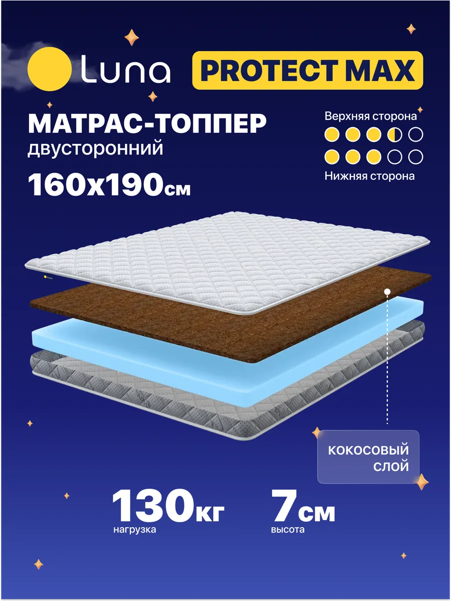 Матрас топпер для дивана Protect Max 160х190
