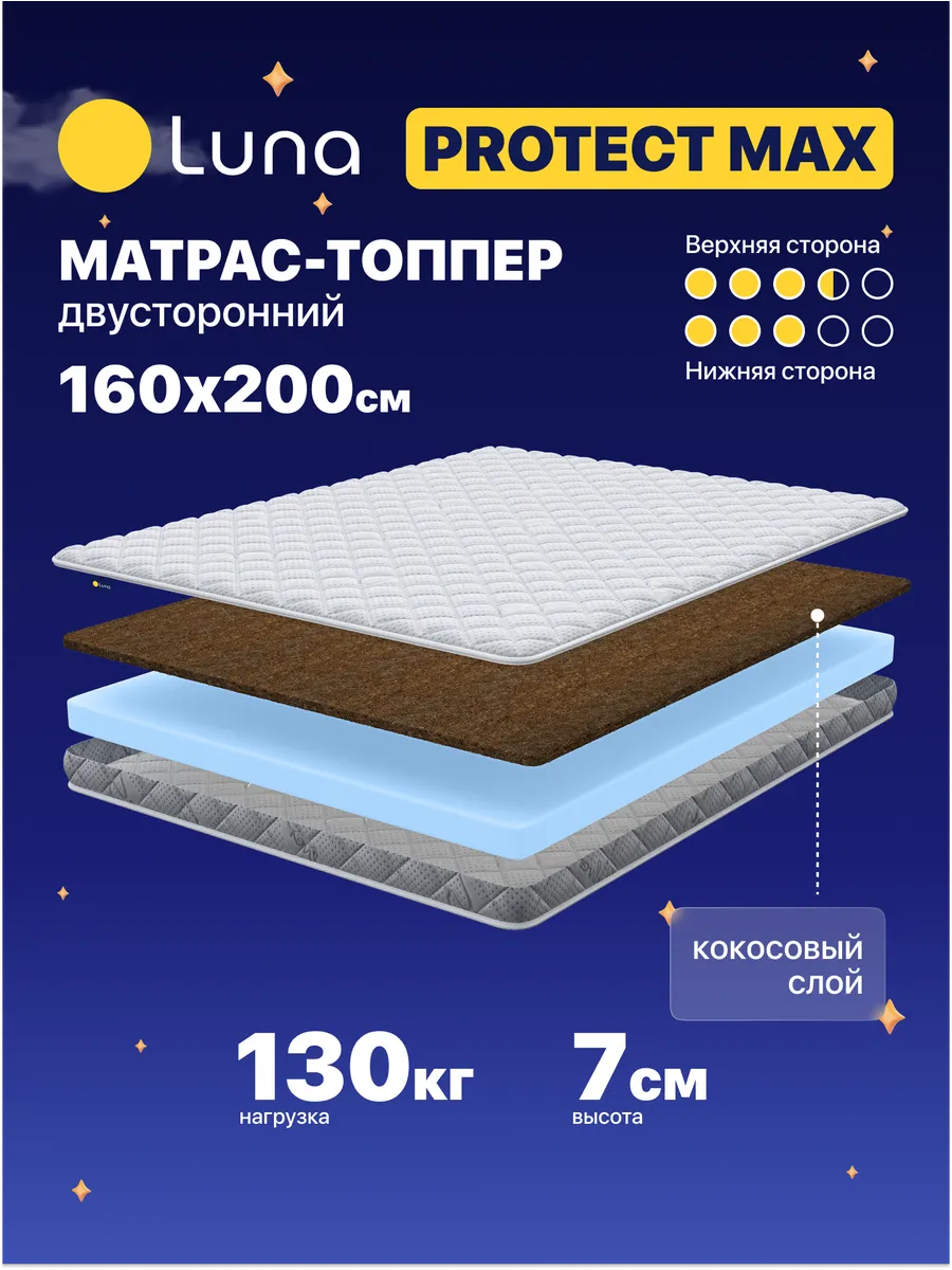 Матрас топпер для дивана Protect Max 160х200
