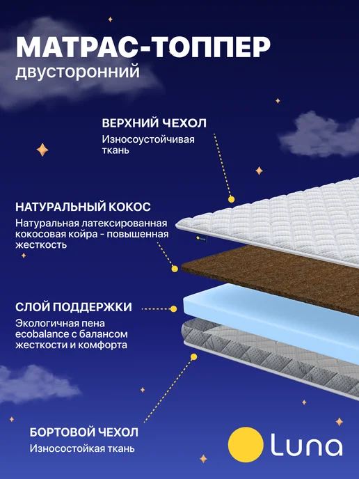 Luna Inc Матрас топпер для дивана Protect 140х200, 160x200, фото 2
