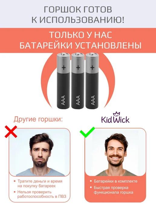 KIDWICK Горшок детский унитаз со звуком смыва воды, вариант, фото 2