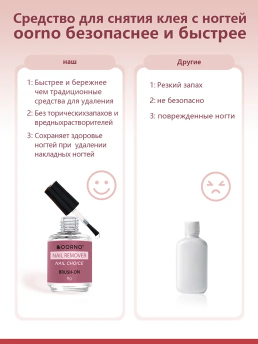 OORNO накладные ногти Белый френч набор + клей, белый, фото 7