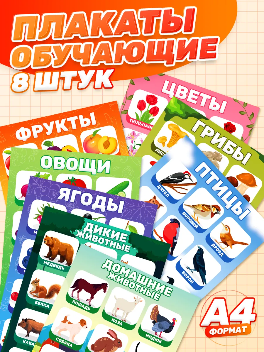 Набор плакатов, Обучающих для детей