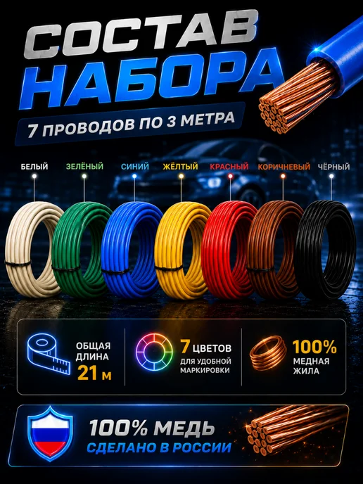 Nanosounds Комплект проводов ПГВА 1х0,75 мм² 7 шт по 3 м, 7 шт, фото 3