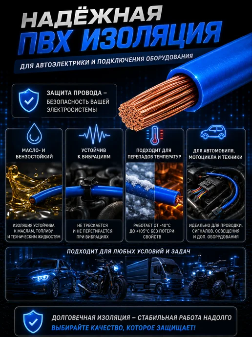 Nanosounds Комплект проводов ПГВА 1х0,75 мм² 7 шт по 3 м, 7 шт, фото 6