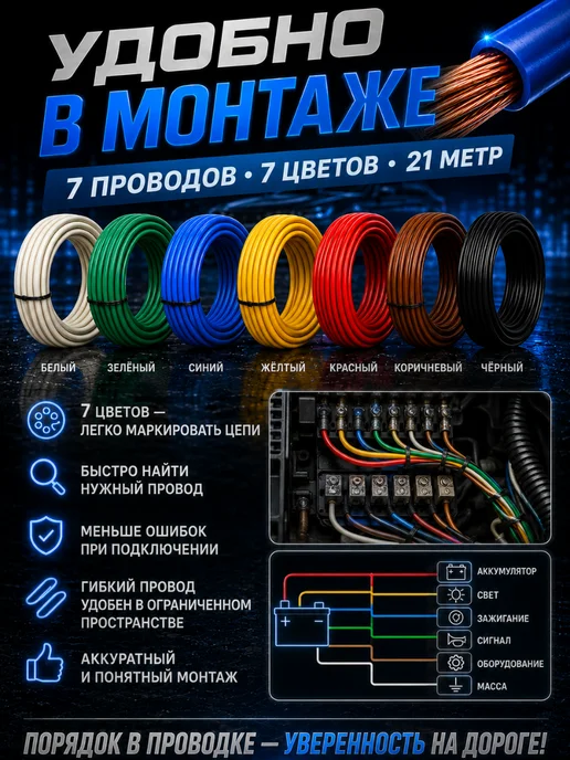 Nanosounds Комплект проводов ПГВА 1х0,75 мм² 7 шт по 3 м, 7 шт, фото 7