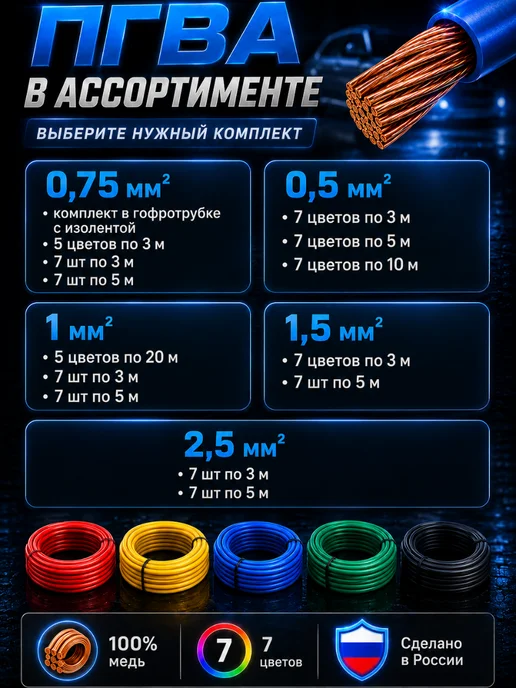 Nanosounds Комплект проводов ПГВА 1х0,75 мм² 7 шт по 3 м, 7 шт, фото 8